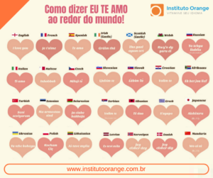 Blog CNA - Dias da semana em inglês: origens e significados