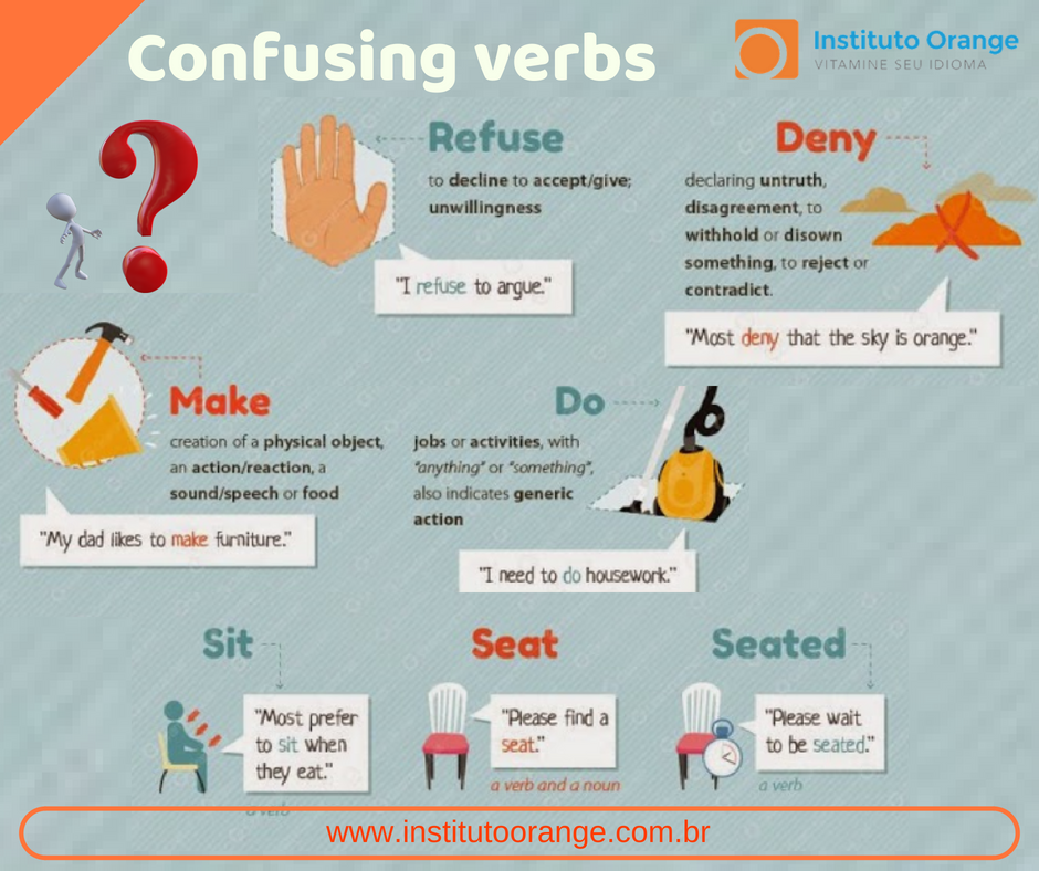 confusing-verbs-instituto-orange