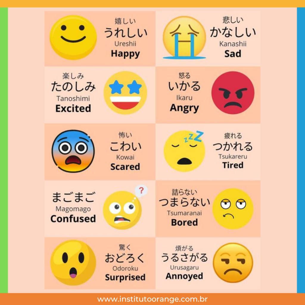 Emotions in Japanese Instituto Orange